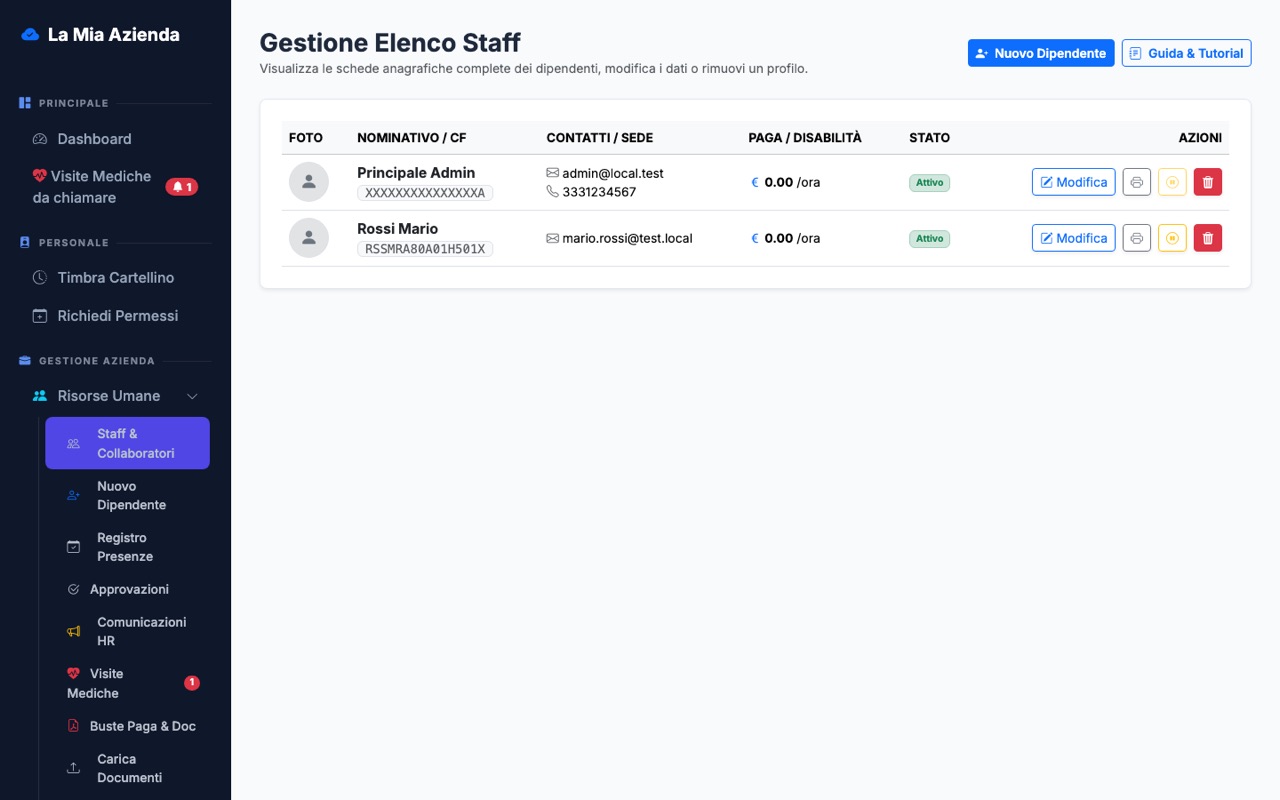 Gestione staff e dipendenti